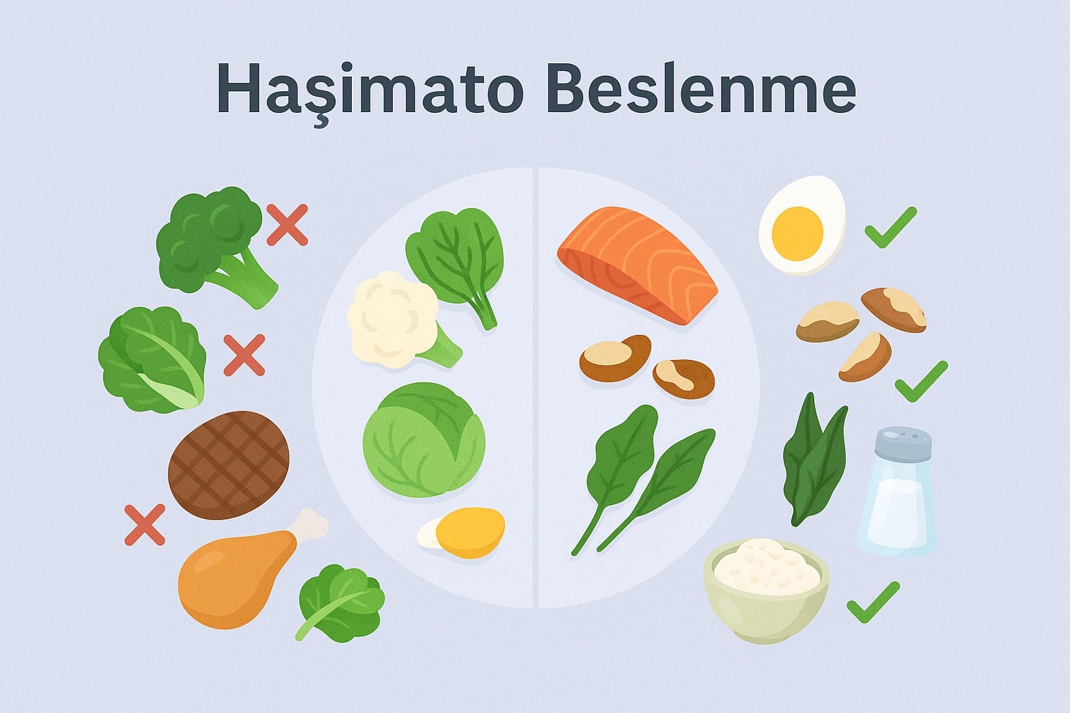 Haşimato Beslenme Nedir? | Haşimato Diyeti ve Örnek Liste